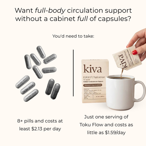 Clinical-Grade 10,800 FU Nattokinase