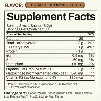 Clinical-Grade 10,800 FU Nattokinase